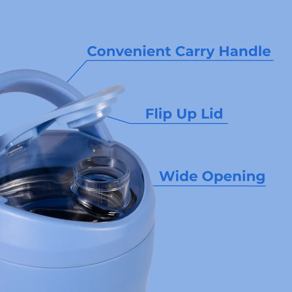 Light Blue - Image 4